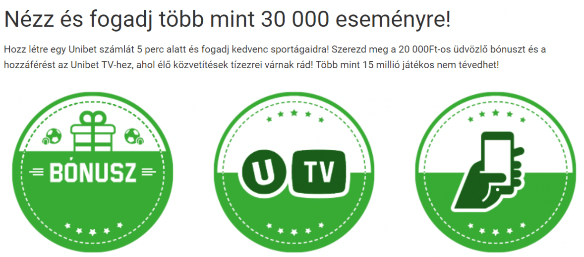 Unibet Sportfogadás Üdvözlő Bónusz 